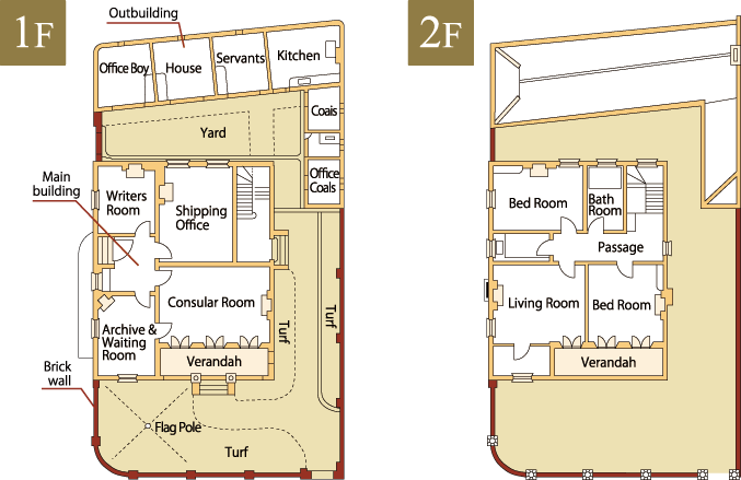 How the Consulate Was Originally Used